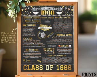 Class of 1966 Reunion Decoration, Back in the Year 1966 Poster Board, Flashback to 1966 High School Reunion, PRINTABLE 16x20” Sign <ID>