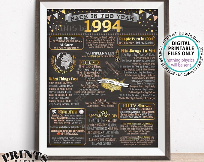 Back in 1994 Poster Board, Flashback to 1994, Remember 1994, USA History 1994, PRINTABLE 16x20” Sign <ID>