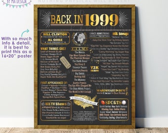 Back in 1999 Poster Board, Graduating Class of 1999 Reunion Decoration, Flashback to 1999 High School Reunion, PRINTABLE 16x20” Sign <ID>