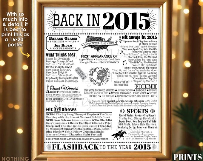 Back in 2015 Poster Board, Flashback to 2015, Remember the Year 2015, USA History from 2015, PRINTABLE 16x20” B&W Sign <ID>
