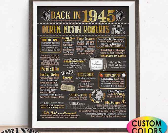 Back in 1945 Birthday Poster Board, Flashback to 1945 Birthday Decoration, B-day Gift, Custom PRINTABLE 16x20” 1945 Birthday Sign