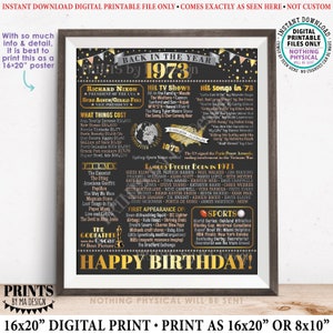 Back in 1973 Birthday Poster Board, Flashback to 1973 Birthday Decoration, ‘73 B-day Gift, PRINTABLE 16x20” Sign, Birthday Decor <ID>