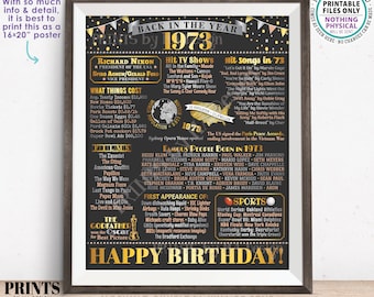 Back in 1973 Birthday Poster Board, Flashback to 1973 Birthday Decoration, ‘73 B-day Gift, PRINTABLE 16x20” Sign, Birthday Decor <ID>