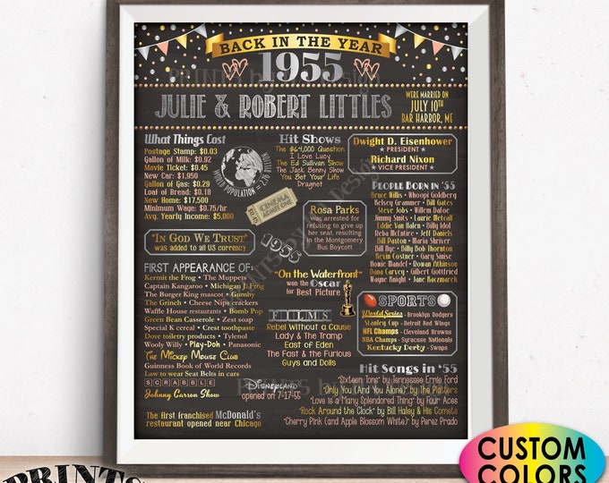 Back in the Year 1955 Anniversary Sign, 1955 Anniversary Party Decoration, Gift, Custom PRINTABLE 16x20” Flashback Poster Board