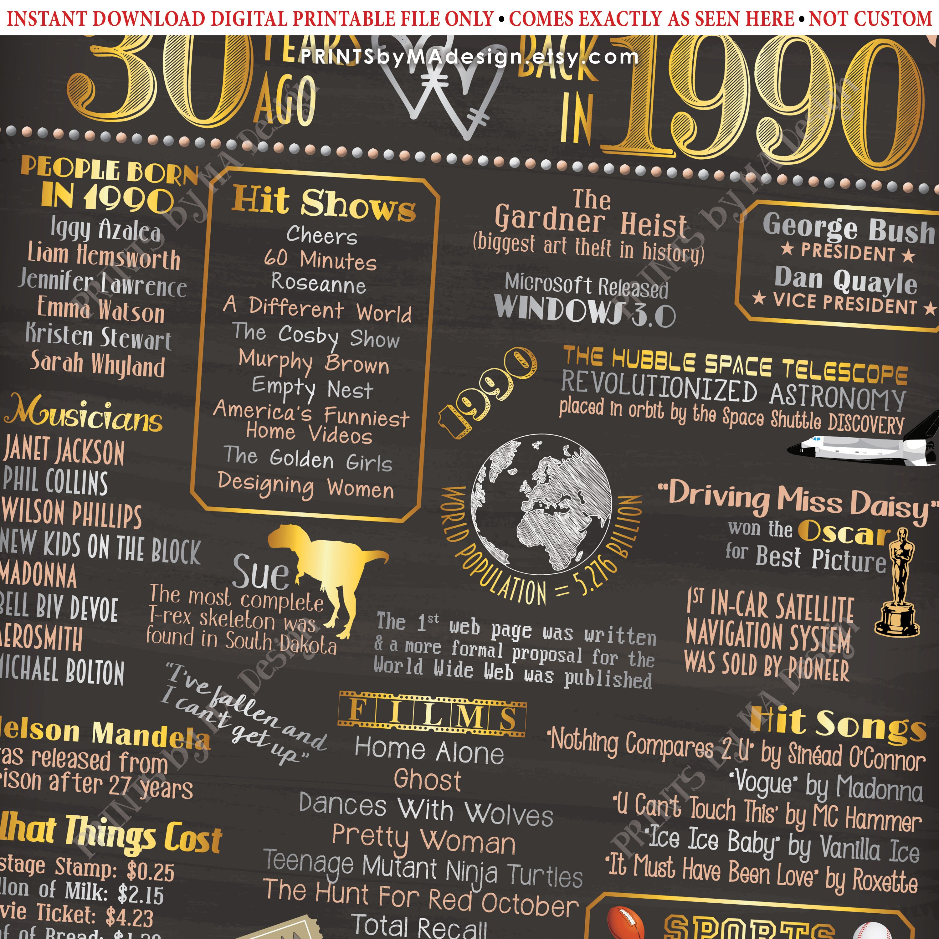 30th Anniversary Poster Board, Back in 1990 Flashback 30 Years, Married ...