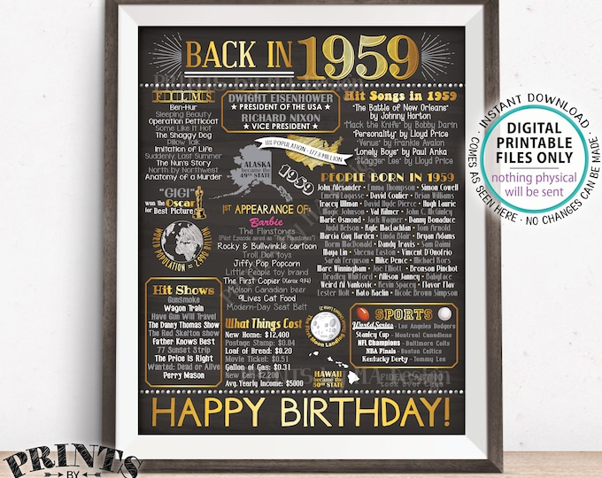 Back in 1959 Birthday Poster Board, Flashback to 1959 Birthday Decoration, ‘59 B-day Gift, PRINTABLE 16x20” Sign <ID>