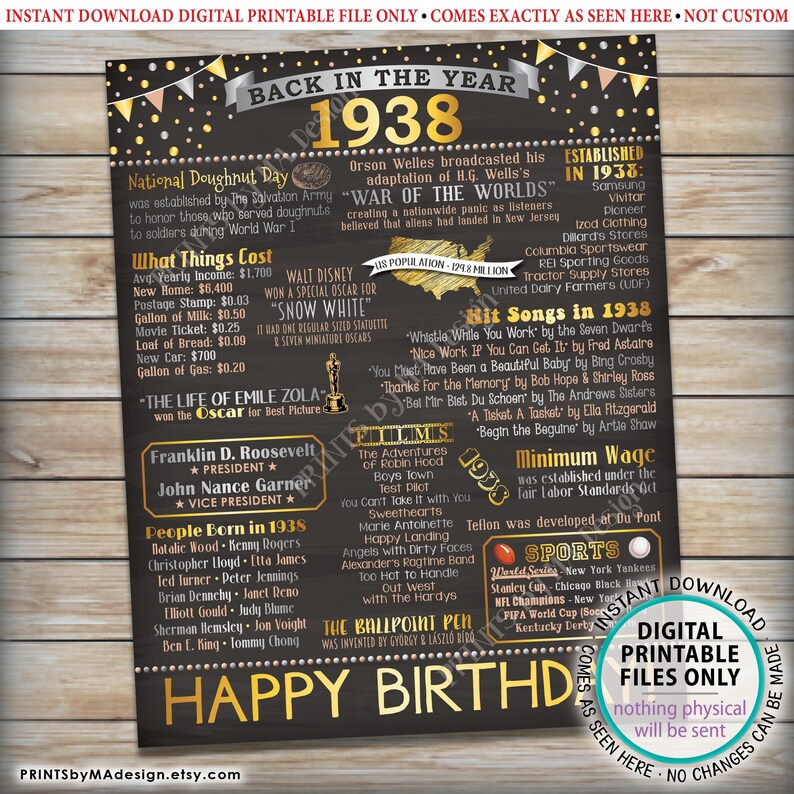 Back in 1938 Birthday Poster Board Flashback to 1938 Birthday | Etsy