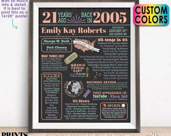 21st Birthday Poster Board, Born in 2005 Flashback 21 Years Ago B-day Gift, Custom PRINTABLE 16x20” Back in 2005 Sign