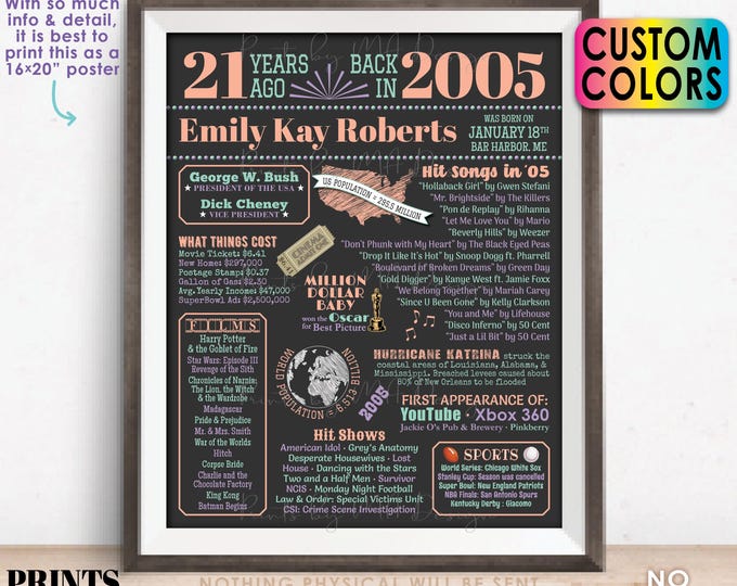 21st Birthday Poster Board, Born in 2005 Flashback 21 Years Ago B-day Gift, Custom PRINTABLE 16x20” Back in 2005 Sign