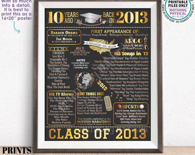10 year High School Reunion Decoration, Class of 2013 Graduated 10 Years Ago, Back in the Year 2013 Poster Board, PRINTABLE 16x20” Sign <ID>