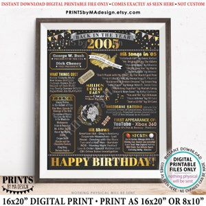 Back in the Year 2005 Birthday Sign, Flashback to 2005 Poster Board, ‘05 B-day Gift, Bday Decoration, PRINTABLE 16x20” Sign <ID>