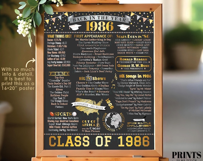 Class of 1986 Reunion Decoration, Back in the Year 1986 Poster Board, Flashback to 1986 High School Reunion, PRINTABLE 16x20” Sign <ID>