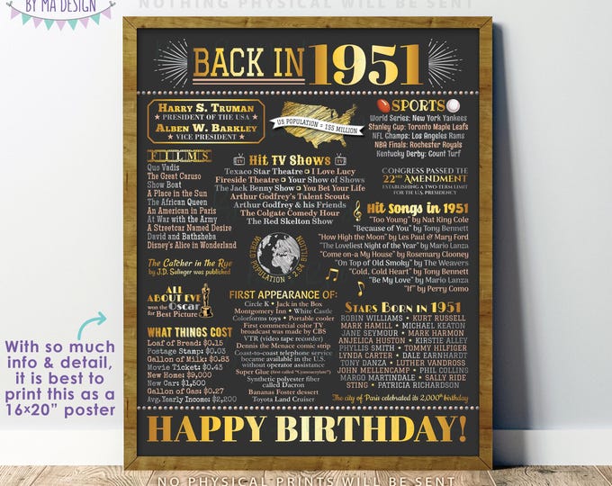 Back in 1951 Birthday Poster Board, Flashback to 1951 Birthday Decoration, ‘51 B-day Gift, PRINTABLE 16x20” Sign, Gold Birthday Decor <ID>
