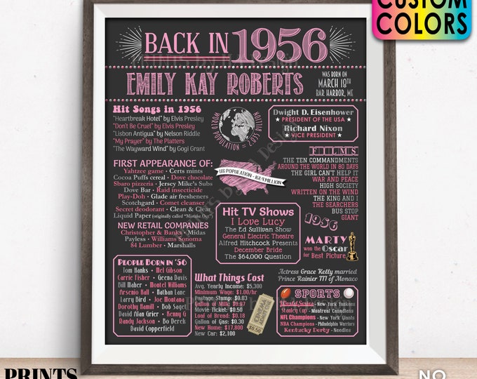 Back in 1956 Birthday Poster Board, Flashback to 1956 Birthday Decoration, B-day Gift, Custom PRINTABLE 16x20” 1956 Sign