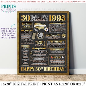 30th Birthday Poster Board, Back in the Year 1995 Birthday Sign, Flashback 30 Years Ago B-day Gift, Custom PRINTABLE 16x20” Born in ‘95 Sign