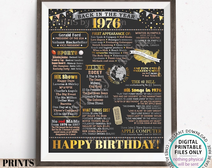 Back in the Year 1976 Birthday Sign, Flashback to 1976 Poster Board, ‘76 B-day Gift, Bday Decoration, PRINTABLE 16x20” Sign <ID>