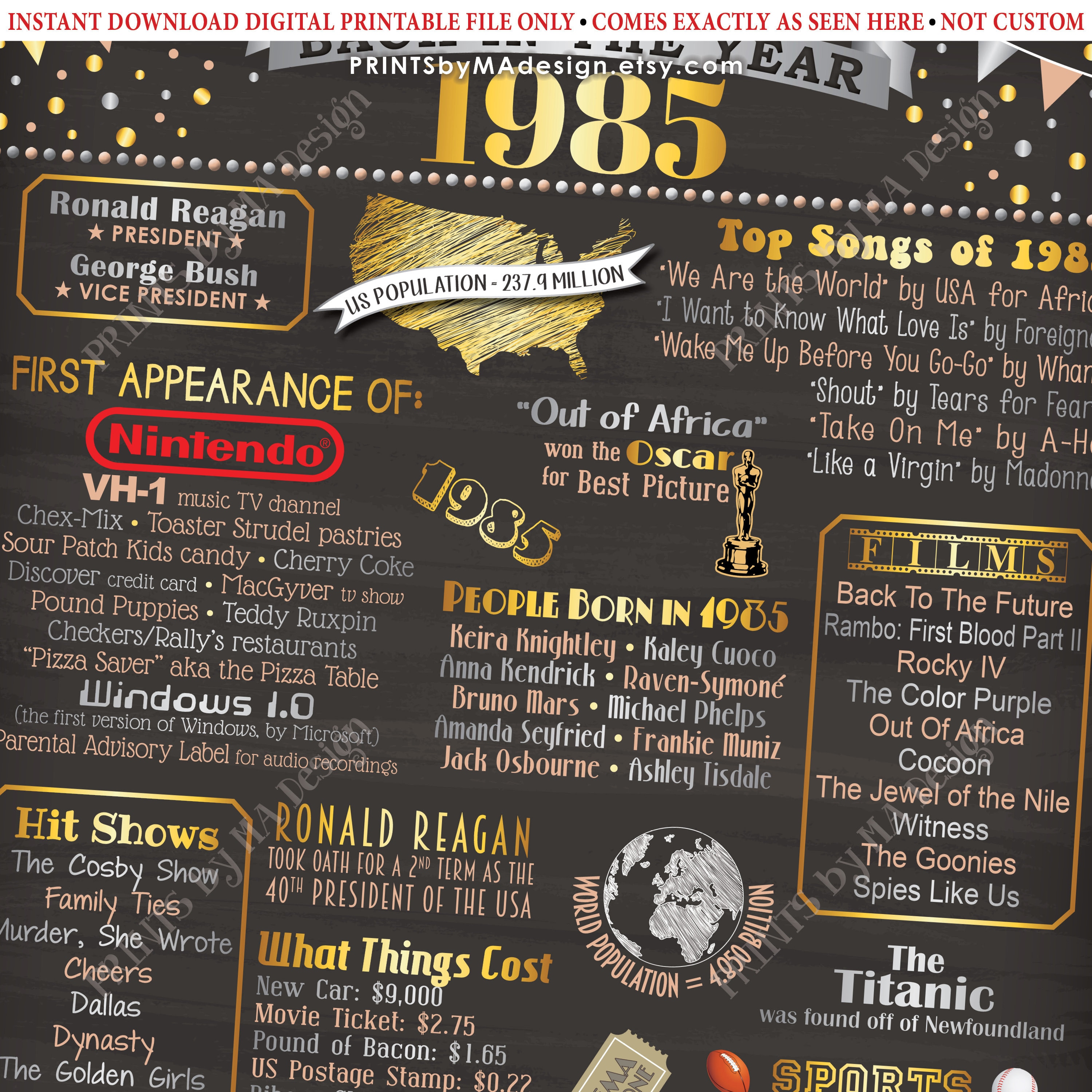 Back In The Year 1985 Birthday Sign Flashback To 1985 Poster Board 