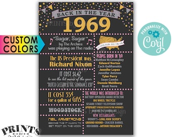 Back in 1969 Flashback Card or Sign, Remember 1969, Birthday Anniversary Reunion, PRINTABLE 5x7” Sign <Edit Colors Yourself with Corjl>