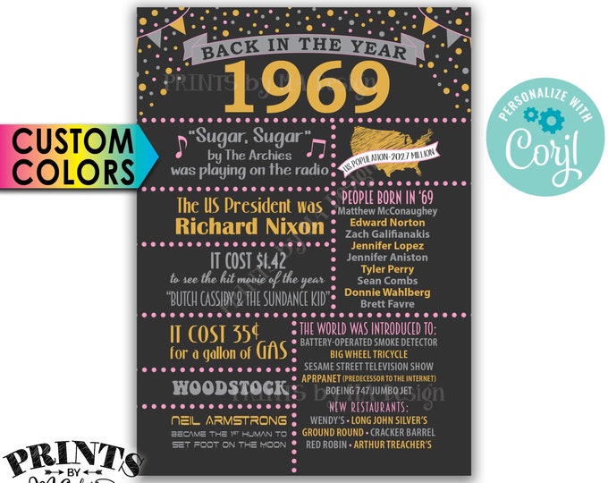 Back in 1969 Flashback Card or Sign, Remember 1969, Birthday Anniversary Reunion, PRINTABLE 5x7” Sign <Edit Colors Yourself with Corjl>