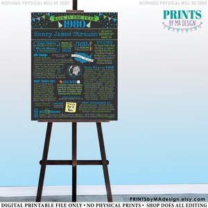 May include: A black and blue printable poster with the text "Back in the Year 1980" and "Henry James Strauss" with a list of events that happened in 1980. The poster is on a wooden easel.