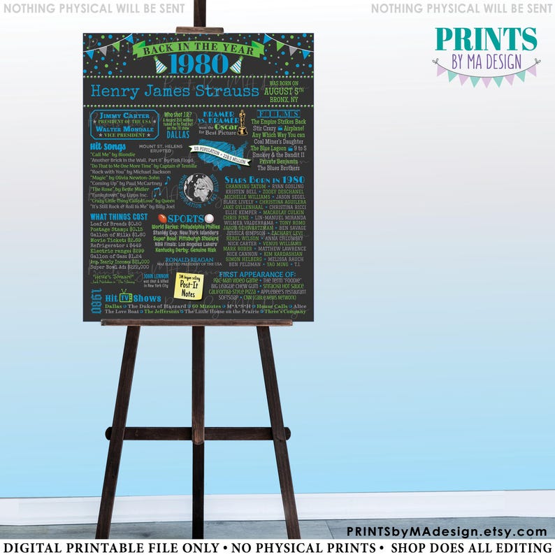 May include: A black and blue printable poster with the text "Back in the Year 1980" and "Henry James Strauss" with a list of events that happened in 1980. The poster is on a wooden easel.