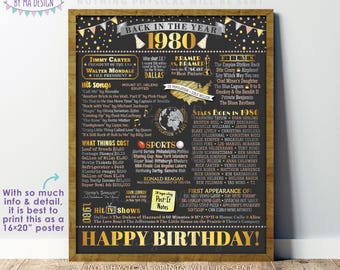 1980 Birthday Flashback Poster, Back in the Year 1980 Birthday Decorations, ‘80 B-day Gift, PRINTABLE 16x20” B-day Sign <ID>