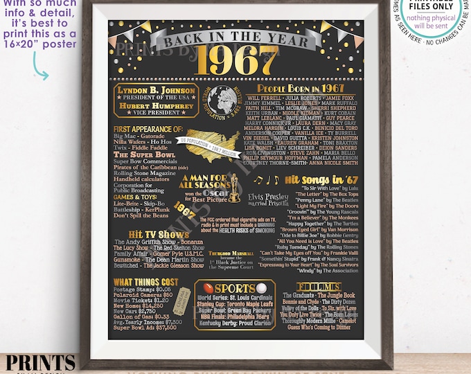 Back in the Year 1967 Poster Board, Remember 1967 Sign, Flashback to 1967 USA History from 1967, PRINTABLE 16x20” Sign <ID>