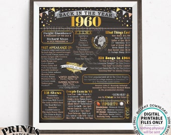 Back in the Year 1960 Poster Board, Remember 1960 Flashback USA History, Birthday Anniversary Reunion Retirement, PRINTABLE 16x20” Sign <ID>