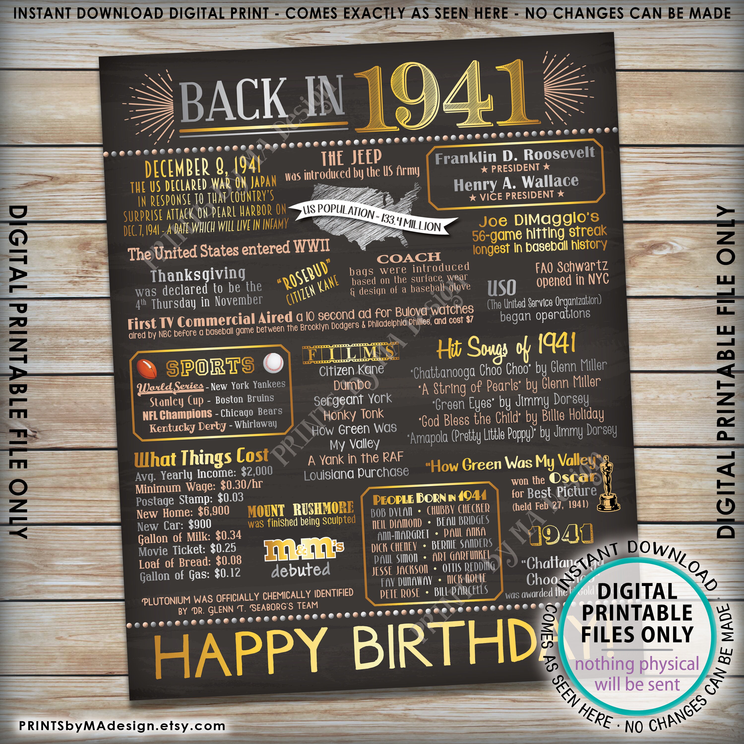 1941 Birthday Flashback Poster, Back in 1941 Birthday Decorations, ‘41