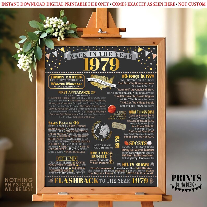 Back in the Year 1979 Poster Board, Remember 1979 Sign, Flashback to ...