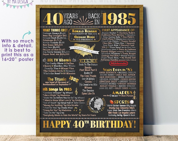 40th Birthday Poster Board, Back in the Year 1985 Flashback 40 Years Ago B-day Gift, PRINTABLE 16x20” Born in 1985 Sign <ID>