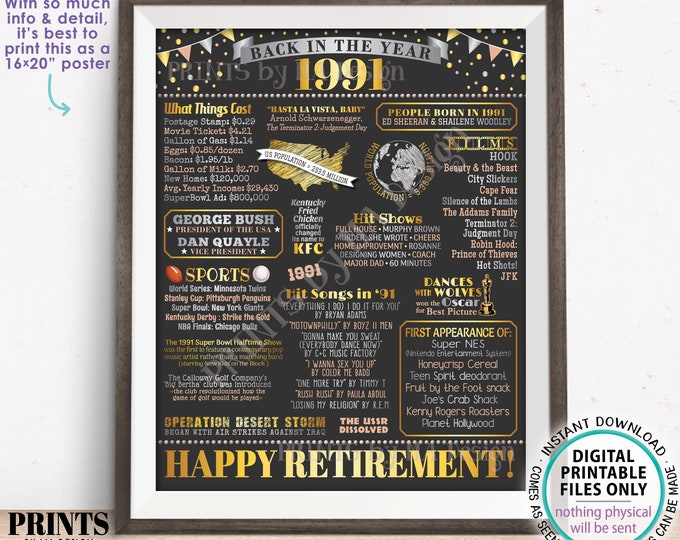 Back in the Year 1991 Retirement Party Poster Board, Flashback to 1991 Sign, PRINTABLE 16x20” Retirement Party Decoration <ID>