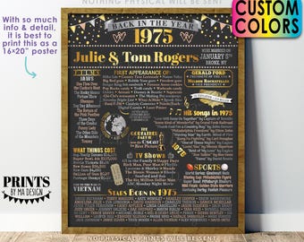Back in the Year 1975 Anniversary Sign, 1975 Anniversary Party Decoration, Gift, Custom PRINTABLE 16x20” Flashback to 1975 Poster Board