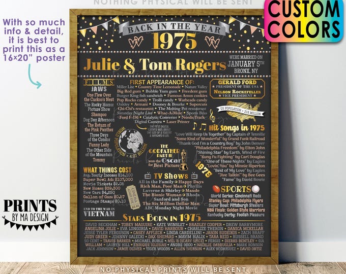 Back in the Year 1975 Anniversary Sign, 1975 Anniversary Party Decoration, Gift, Custom PRINTABLE 16x20” Flashback to 1975 Poster Board