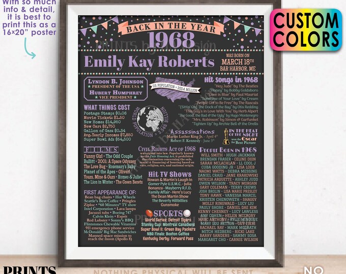 Back in the Year 1968 Birthday Sign, Flashback to 1968 Poster Board, 1968 Birthday Gift, Custom PRINTABLE 16x20” B-day Decoration