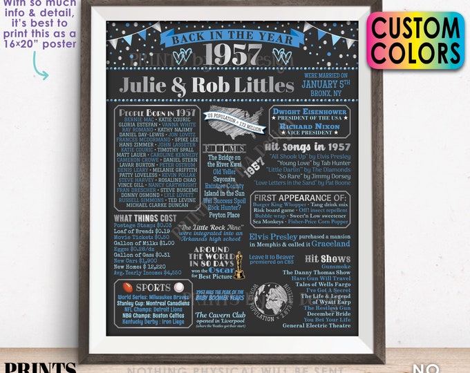 Back in the Year 1957 Anniversary Sign, 1957 Anniversary Party Decoration, Gift, Custom PRINTABLE 16x20” Flashback to 1957 Poster Board