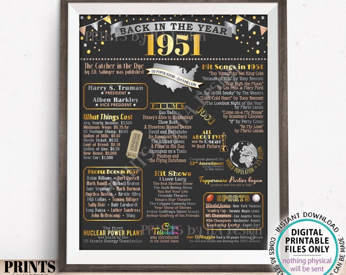 Back in the Year 1951 Poster Board, Remember 1951 Sign, Flashback to 1951 USA History from 1951, PRINTABLE 16x20” Sign <ID>