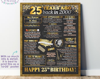 25th Birthday Poster Board, Back in the Year 2000 Flashback 25 Years Ago B-day Gift, PRINTABLE 16x20” Born in 1999 Sign <ID>