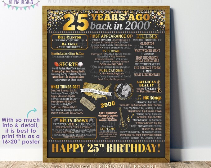 25th Birthday Poster Board, Back in the Year 2000 Flashback 25 Years Ago B-day Gift, PRINTABLE 16x20” Born in 1999 Sign <ID>