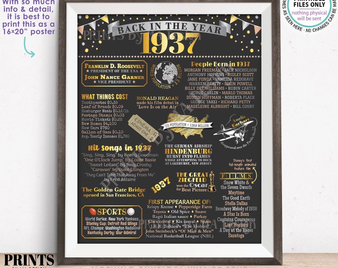 Back in 1937 Poster Board, Flashback to 1937, Remember the Year 1937, USA History from 1937, PRINTABLE 16x20” Sign <ID>