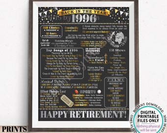 Back in the Year 1996 Retirement Party Poster Board, Flashback to 1996 Sign, PRINTABLE 16x20” Retirement Party Decoration <ID>