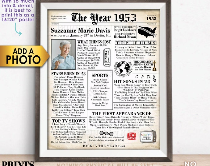 Flashback to 1953 Newspaper, Back in the Year 1953 B-day Gift, Birthday Poster Board with Photo, Custom PRINTABLE 16x20” Decoration