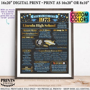 Back in the Year 1973 Poster Board, Class of 1973 Reunion Decoration, Flashback to 1973 Graduating Class, Custom PRINTABLE 16x20” Sign