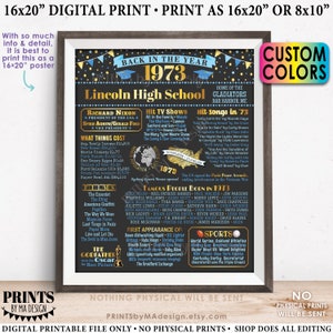 Back in 1961 Newspaper Poster PRINTABLE 1961 PRINTABLE - Etsy