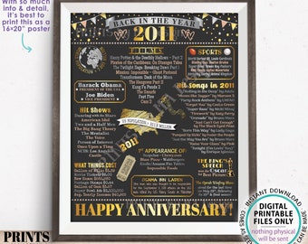 Back in the Year 2011 Anniversary Sign, Flashback to 2011 Anniversary Decor, Anniversary Gift, PRINTABLE 16x20” Poster Board <ID>