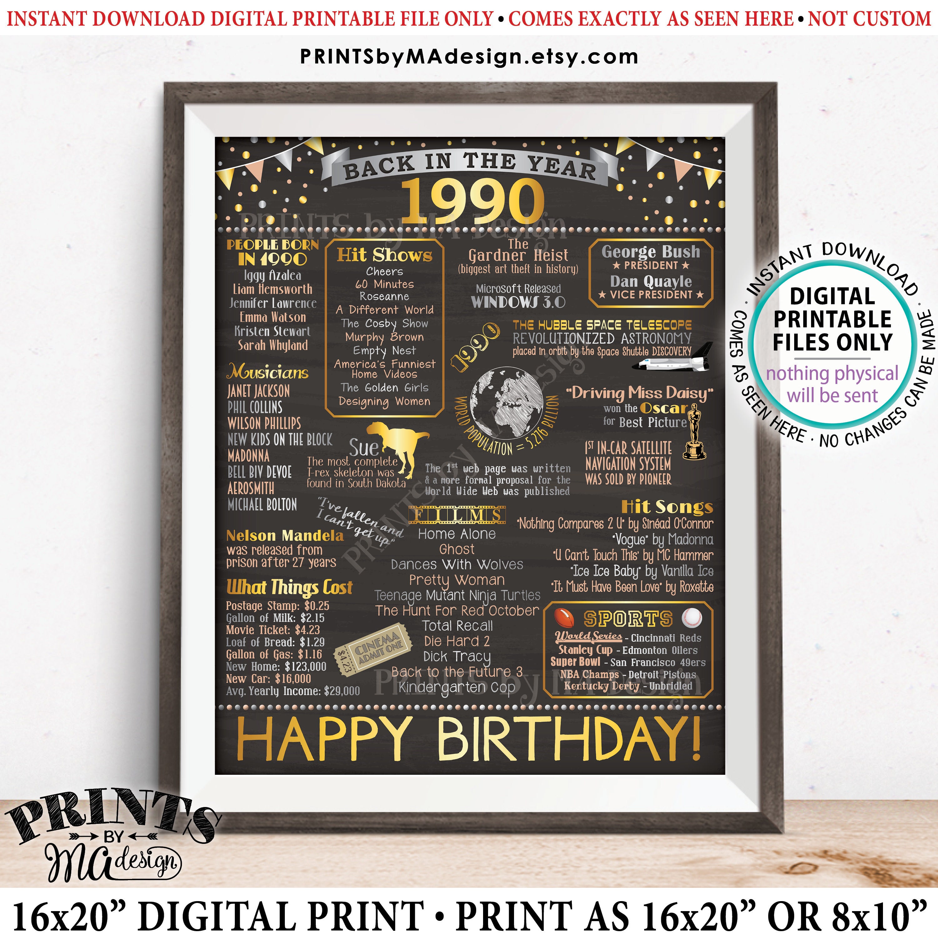 Back In 1990 Birthday Poster Board Flashback To 1990 Birthday 