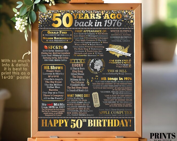 50th Birthday Poster Board, Born in the Year 1976, Flashback 50 Years Ago B-day Gift, PRINTABLE 16x20” Back in 1976 Sign, 50th Gift <ID>