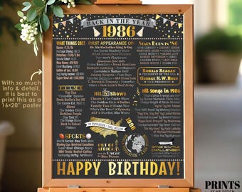 1986 Birthday Flashback Poster, Back in the Year 1986 Birthday Decoration, ‘86 B-day Gift, PRINTABLE 16x20” B-day Sign <ID>