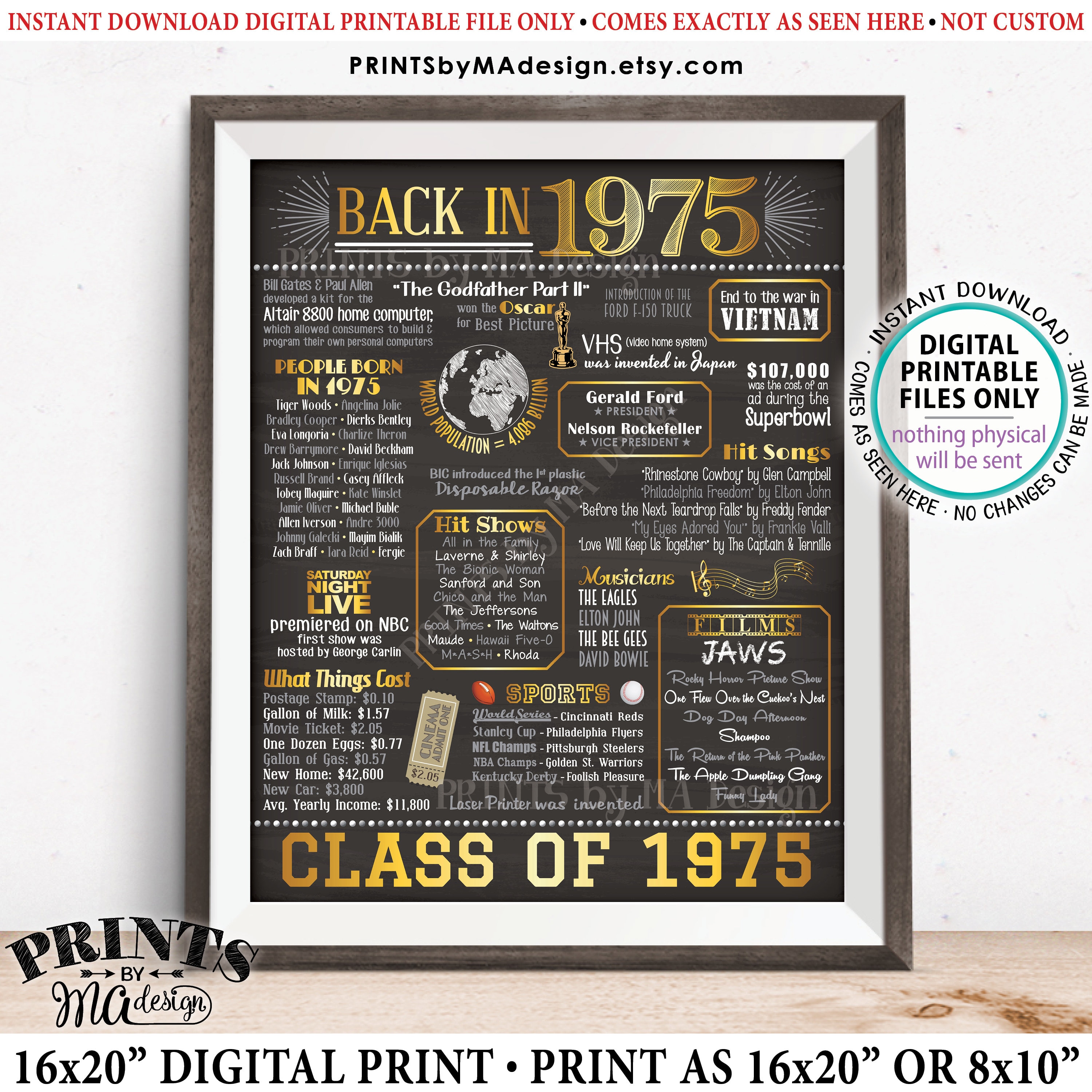 Class of 1975 reunion flashback to 1975 poster back in 1975