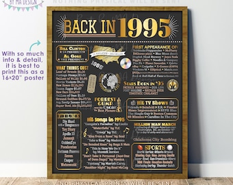 Back in 1995 Poster Board, Flashback to 1995, Remember 1995, USA History from 1995, PRINTABLE 16x20” Sign <ID>